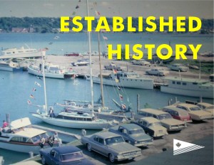 estab_hist
