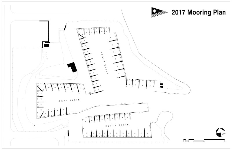 GYC Docks