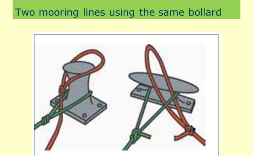 Rope “Trick”